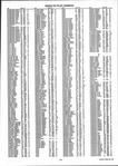 Landowners Index 002, Grand Forks County 2001